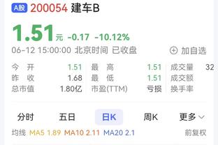 板凳匪徒！奎克利复出半场6投5中高效揽下12分！